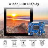 LESOWN M40-A01T 4inch LCD Screen 40pin 480x480 IPS Display USB-C 5V HDMI Port  Full Viewing 3SPI+18RGB Interface Module with Driver Board