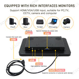 LESOWN E125-F01GBT 12.5 Inch 16:9 1920x1080 Industrial Panel Mount Display Factory Automation Embedded Monitor with VGA/HDMI/USB for Laptop