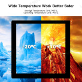 LESOWN M40-A01T 4inch LCD Screen 40pin 480x480 IPS Display USB-C 5V HDMI Port  Full Viewing 3SPI+18RGB Interface Module with Driver Board