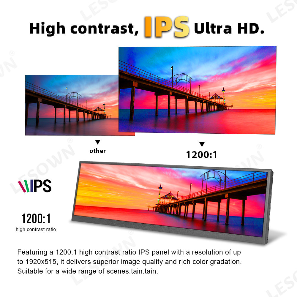LESOWN P126GPT 12.6 inch USB C Stretched Bar LCD Monitor HDMI Touchscreen Portable Display Extended
