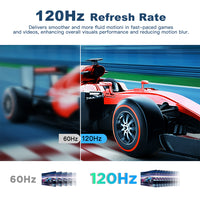 LESOWN P127GHR 12.7 inch Stretched Bar Monitor 100%sRGB 120Hz 2880x864 IPS DIY Strip Secondary Monitor