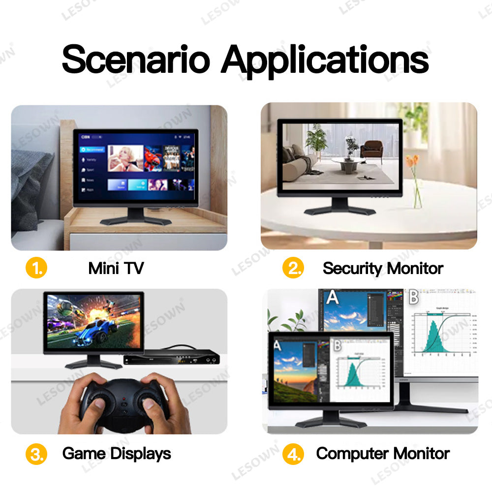 LESOWN N185 Industrial Resistive Capacitive Touch Screen LCD Monitor 18.5 inch  FHD VESA HDMI USB Display
