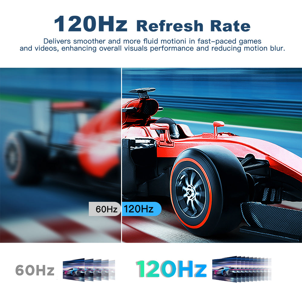 LESOWN P127GHTR 12.7 inch Bar Monitor 2K HDMI Type C IPS Monitor for Stock Market Ticker Display