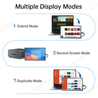 LESOWN P101D-T Small USB C 10.1 inch Monitor 1024x600 Touchscreen Display Aida64 PC Temperature Monitoring