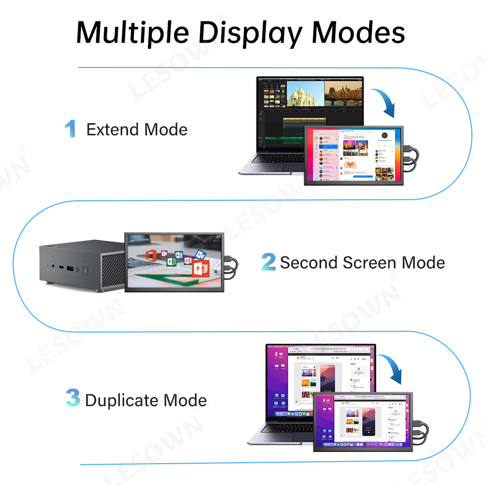 LESOWN P101C 10.1 inch Portable Monitor mini HDMI 1024x600 Portable Display with Speakers for PC Windows