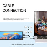 LESOWN P113 11.3 inch Stretched Bar Display HDMI External Long Monitor for PC Temperature Monitoring Aida64
