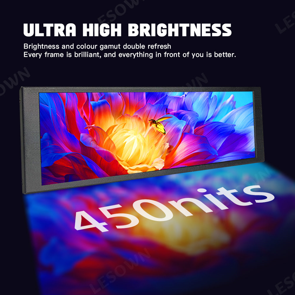 LESOWN P69 6.9 inch Additional Long HDMI Monitor for RPi 1280x480 IPS Bar LCD Display PC Temperature Monitoring Aida64