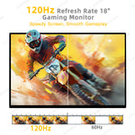 LESOWN P127GHR 12.7 inch Stretched Bar Monitor 100%sRGB 120Hz 2880x864 IPS DIY Strip Secondary Monitor