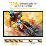 LESOWN P127GHR 12.7 inch Stretched Bar Monitor 100%sRGB 120Hz 2880x864 IPS DIY Strip Secondary Monitor