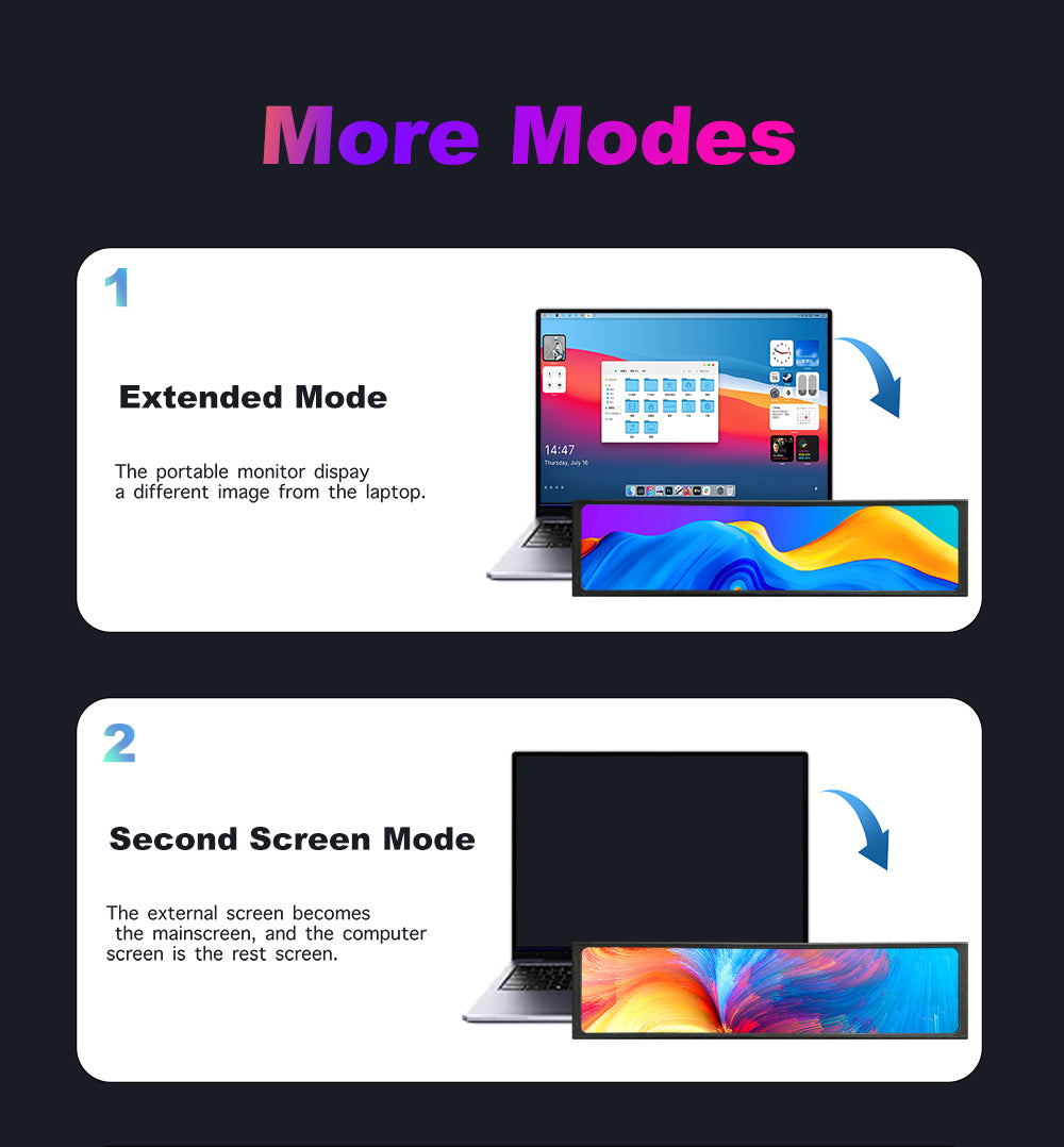 LESOWN P113 11.3 inch Stretched Bar Display HDMI External Long Monitor for PC Temperature Monitoring Aida64