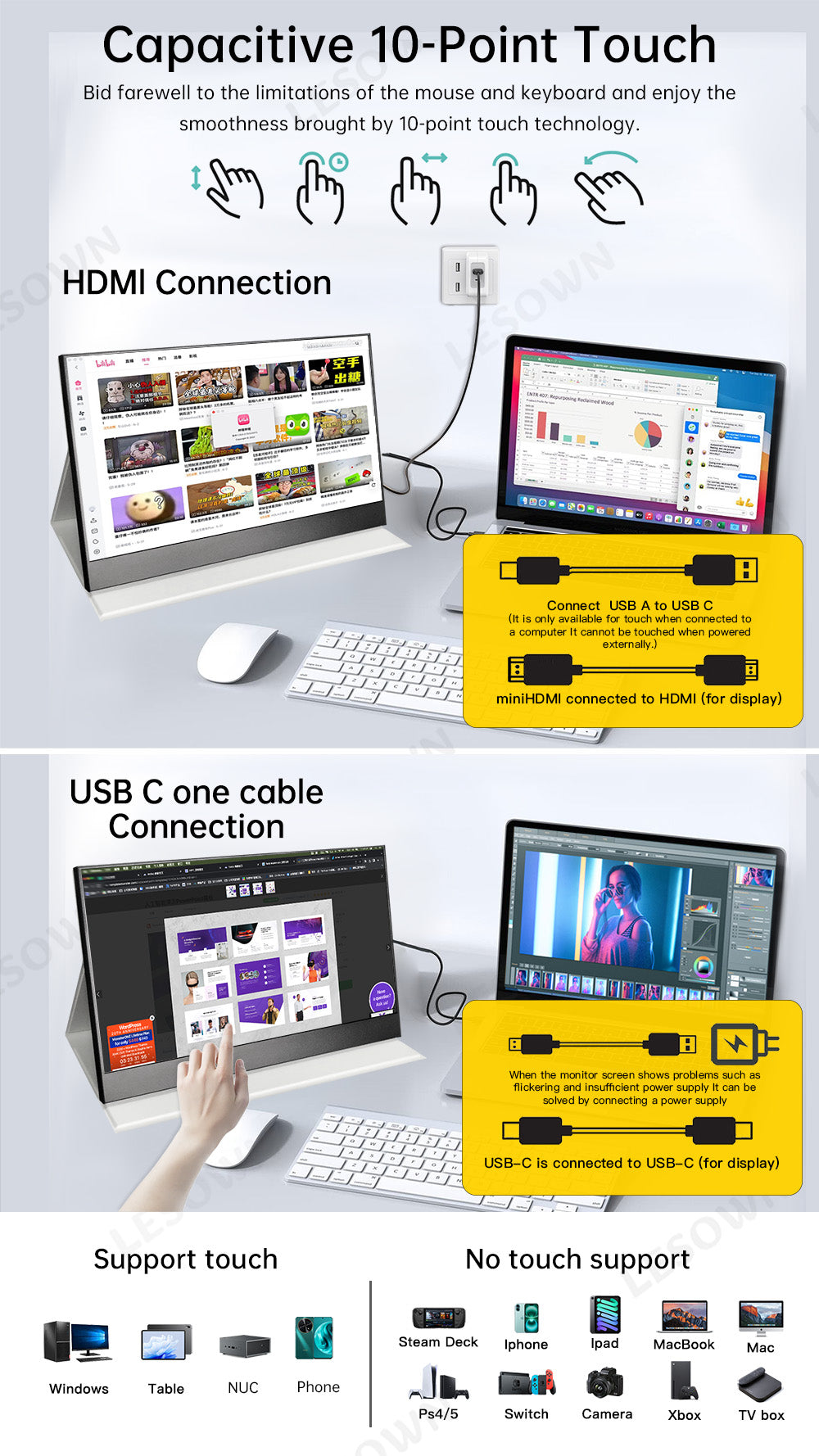LESOWN P180GPR P180GPTR 18 inch 120Hz Portable USB C HDMI Monitor 1920x1200 Laptop Screen Extender