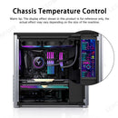 LESOWN P69 6.9 inch Additional Long HDMI Monitor for RPi 1280x480 IPS Bar LCD Display PC Temperature Monitoring Aida64