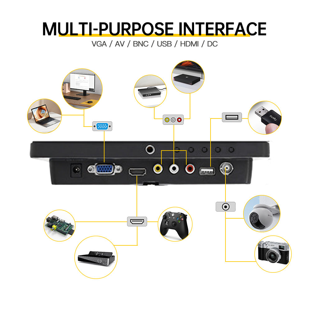 LESOWN N80 8 inch Portable 1024x768 IPS Car Rear View Monitor HDMI AV VGA USB VESA