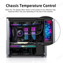 LESOWN P79-T 7.9 inch 400×1280 Stretched Bar LCD Touch Screen Monitor PC Temperature Monitoring RPi
