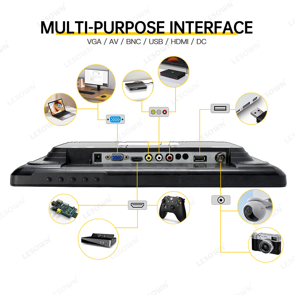 LESOWN N190 19 inch Wide Touch Screen Monitor 1280x1024 Capacitive  16:10 VGA HDMI Secondary Display