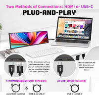 LESOWN P127GHTR 12.7 inch Bar Monitor 2K HDMI Type C IPS Monitor for Stock Market Ticker Display