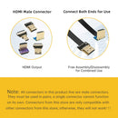 LESOWN Slim Flat FFC Standard HDMI Cable Male to HDMI Female Interface
