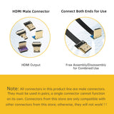 LESOWN Slim Flat FFC Standard HDMI Cable Male to HDMI Female Interface