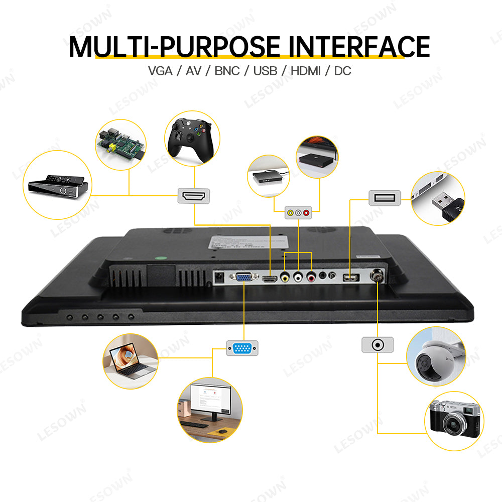 LESOWN N190 Industrial Display 19 inch Ultra Wide Touch Screen 1440x990 IPS External Monitor with Speakers