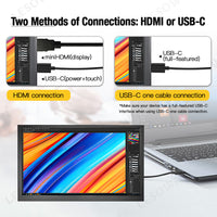 LESOWN P101D-T Small USB C 10.1 inch Monitor 1024x600 Touchscreen Display Aida64 PC Temperature Monitoring