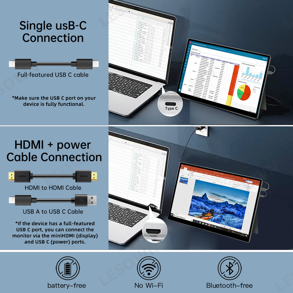 LESOWN P105KPT 10.5" Portable Monitor 1920x1280 IPS 100% sRGB 10-Point Touchscreen USB-C HDMI Lightweight Travel Display with Speakers