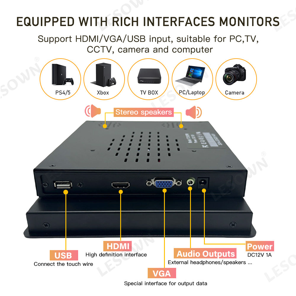 LESOWN E101-C01FET 10.1 Inch 1280x800 IPS LCD Embedded Industrial Monitor Factory Automation Display Panel Mount Display with VGA/HDMI/USB