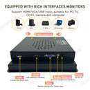 LESOWN E101-C01FET 10.1 Inch 1280x800 IPS LCD Embedded Industrial Monitor Factory Automation Display Panel Mount Display with VGA/HDMI/USB