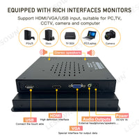 LESOWN E101-C01FET 10.1 Inch 1280x800 IPS LCD Embedded Industrial Monitor Factory Automation Display Panel Mount Display with VGA/HDMI/USB