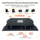 LESOWN E101-C01GBT 10.1 Inch 1280x800 High-brightness display 300cd/m² Embedded Monitor Panel Mount Display for PC TV CCTV