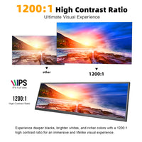 LESOWN P127GHR 12.7 inch Stretched Bar Monitor 100%sRGB 120Hz 2880x864 IPS DIY Strip Secondary Monitor