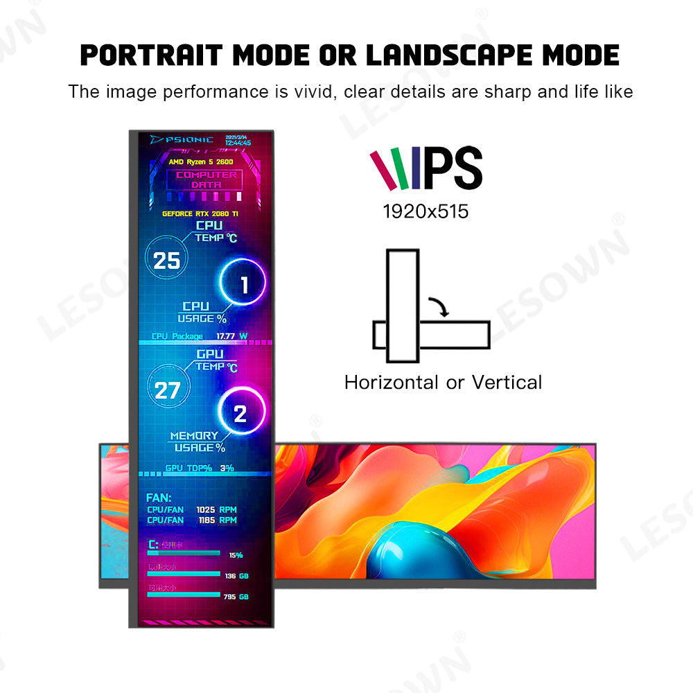 LESOWN M126-A01T 12.6 inch Bar Screen 1920x515 LCD Display Capacitive Touch IPS 1200:1 USB-C HDMI Modules with Driver Board eDP 30PIN Interface