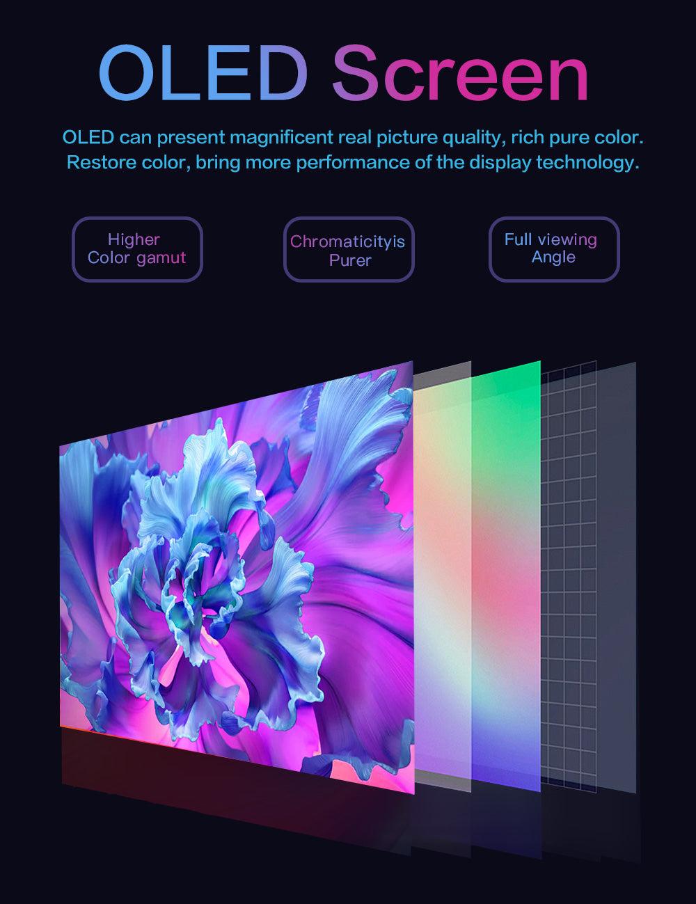 LESOWN P50F mini Monitor 5 inch 100%sRGB USB Connect OLED 6500:1 Contrast Small Extended Screen Display Driver Need