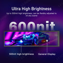 LESOWN P88D-T Touch Screen Long Display 8.8 inch 480x1920 600cd/m2  IPS Wide Extender Screen with Stand