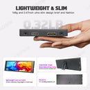 LESOWN P69 6.9 inch Additional Long HDMI Monitor for RPi 1280x480 IPS Bar LCD Display PC Temperature Monitoring Aida64