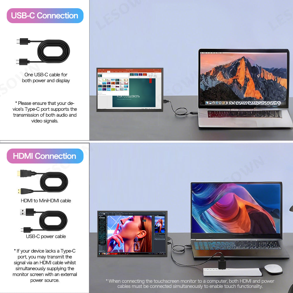LESOWN P101DP P101DP-T 10.1inch 1280x800 IPS LCD Portable Display Mini Secondary Monitor USB‑C Side Screen Compact Display for Laptop Plug & Play