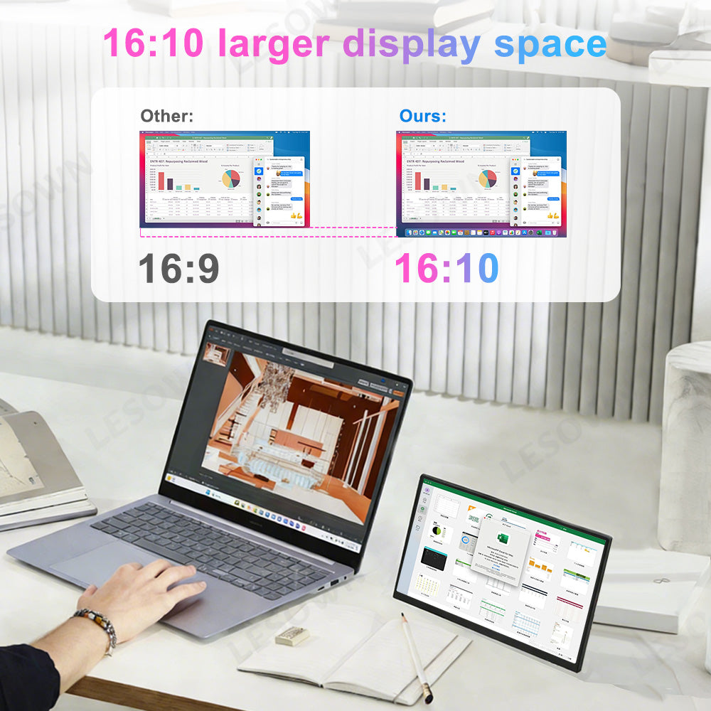 LESOWN P101DP P101DP-T 10.1inch 1280x800 IPS LCD Portable Display Mini Secondary Monitor USB‑C Side Screen Compact Display for Laptop Plug & Play