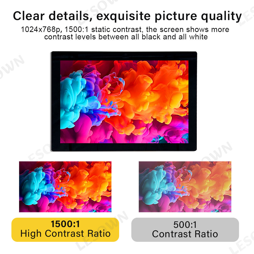 LESOWN M150-A01T HD 1024x768 IPS Wide Screen 15 inch 1500:1 Full Viewing HMDI VGA LCD Touchscreen Display Module for Intelligent Central Control