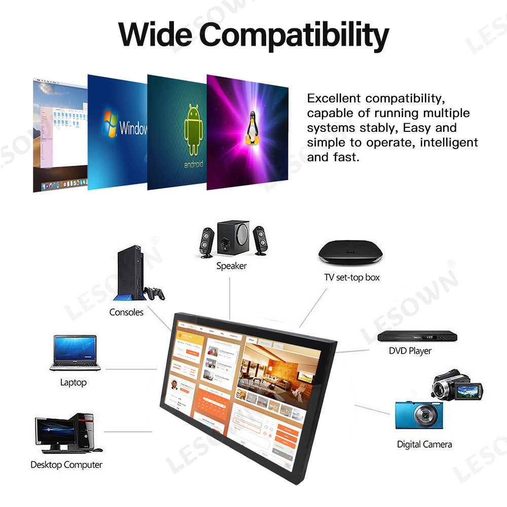 LESOWN E215-C01GBT Embedded 21.5 Inch 1080p Industrial Monitor 1920x1080 IPS Touch Monitor Panel Mount with VGA/HDMI/Audio/USB(touch) for TV