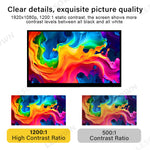 LESOWN M185-B01T 18.5 inch Touch Screen Module USB-C HDMI-compatible FHD 1920x1080 IPS LCD Panel 1200:1 Full Viewing Display for Computer