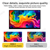 LESOWN M185-B01T 18.5 inch Touch Screen Module USB-C HDMI-compatible FHD 1920x1080 IPS LCD Panel 1200:1 Full Viewing Display for Computer