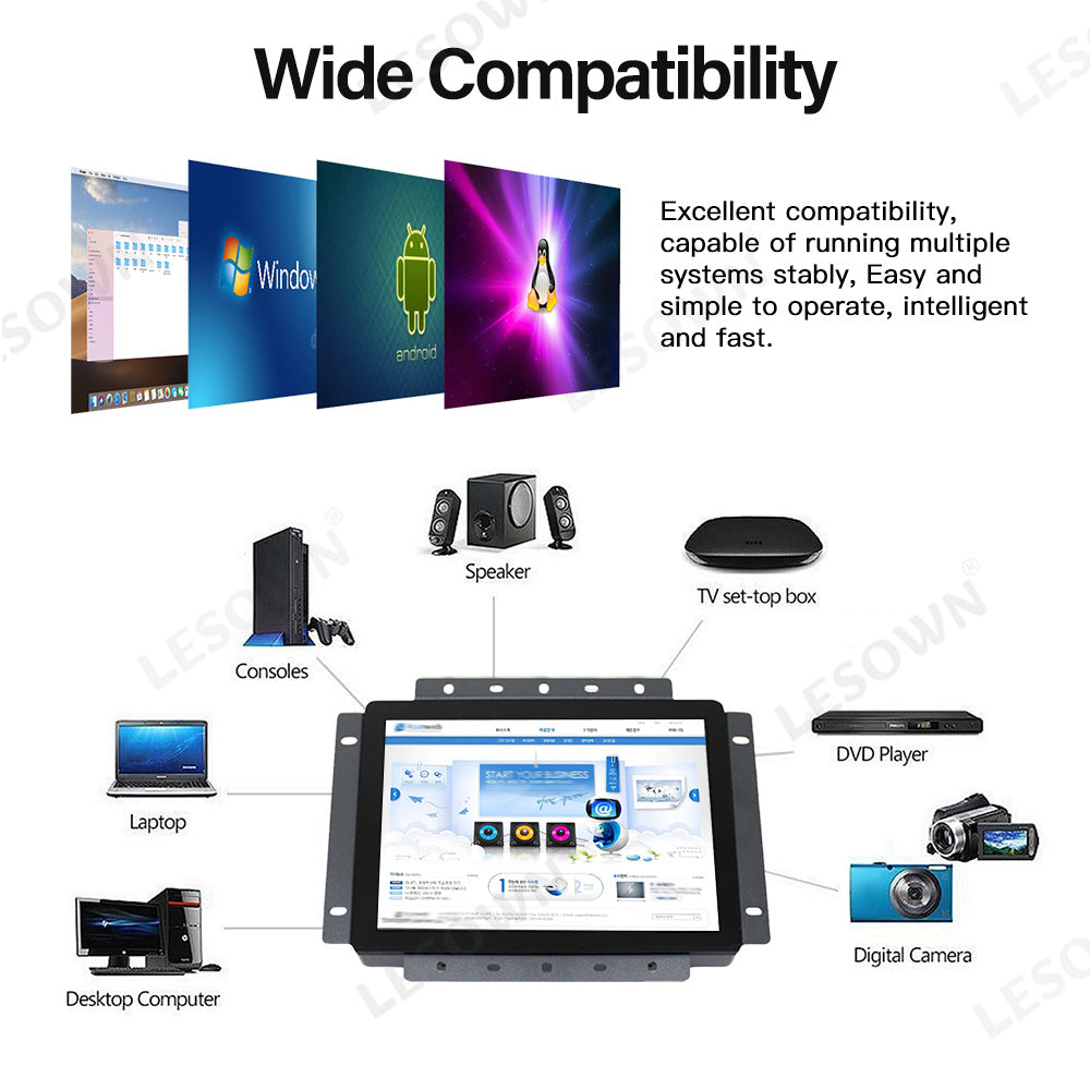 LESOWN E80-G01GBT Industrial Embedded Display 8inch 1024x768 10 Points Open Frame Touchscreen Monitor 4:3 LCD Screen for Factory Automation