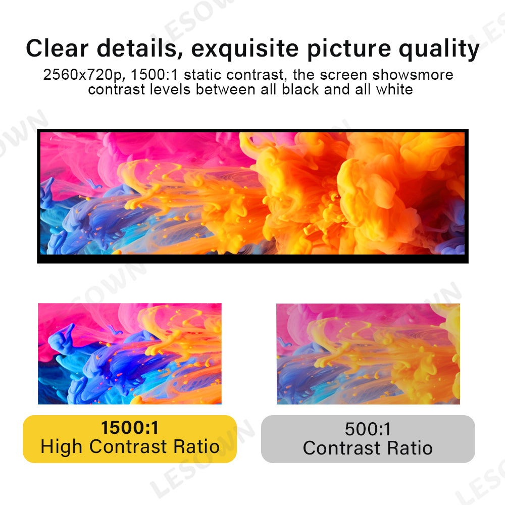 LESOWN M145-A01S Long Stretched Screen 14.5 inch IPS Touch 2560x720 QHD 1500:1 USB-C HDMI Strip Bar Secondary Display LCD Panel Module