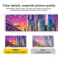 LESOWN M113-A01S 11.3 inch Long Stretched Bar LCD Screen 440x1920 IPS mini HDMI MIPI 4LANE Interface Display Module for Raspberry Pi Laptop