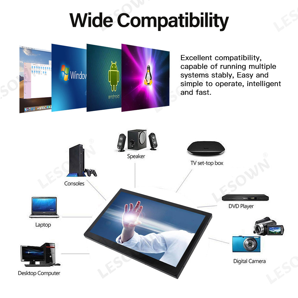 LESOWN E133-C01GBT Embedded Display 13.3 Inch 1920x1080 IPS Industrial LCD Monitor 60Hz 16:9 300cd/m2 with VGA/HDMI/Audio/USB(touch) for PC