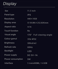 LESOWN P113 11.3 inch Stretched Bar Display HDMI External Long Monitor for PC Temperature Monitoring Aida64
