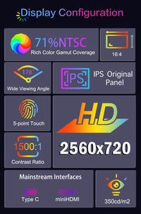 LESOWN P145FHT 14.5 inch Stretched Bar Monitor USB C HDMI 2560x720 IPS Speakers CNC Shell Bar Monitor