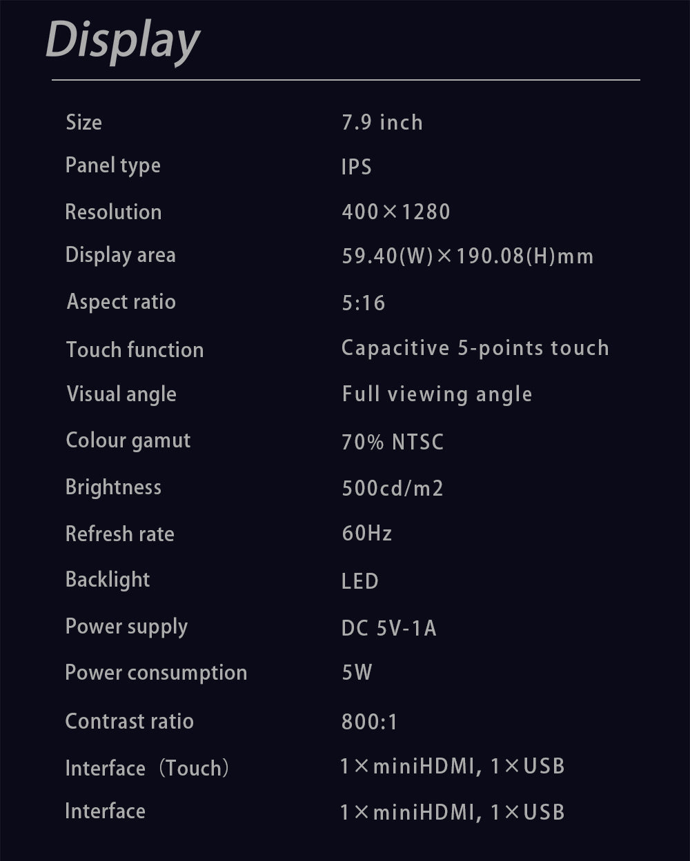 LESOWN P79W-T 7.9 inch Strip Display Small Widescreen 400x1280 IPS CPU GPU Temperature Monitoring Display
