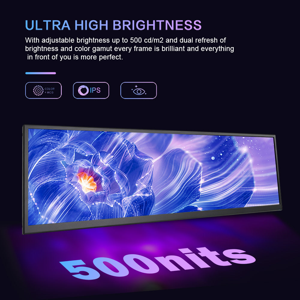 LESOWN P127GHR 12.7 inch Stretched Bar Monitor 100%sRGB 120Hz 2880x864 IPS DIY Strip Secondary Monitor