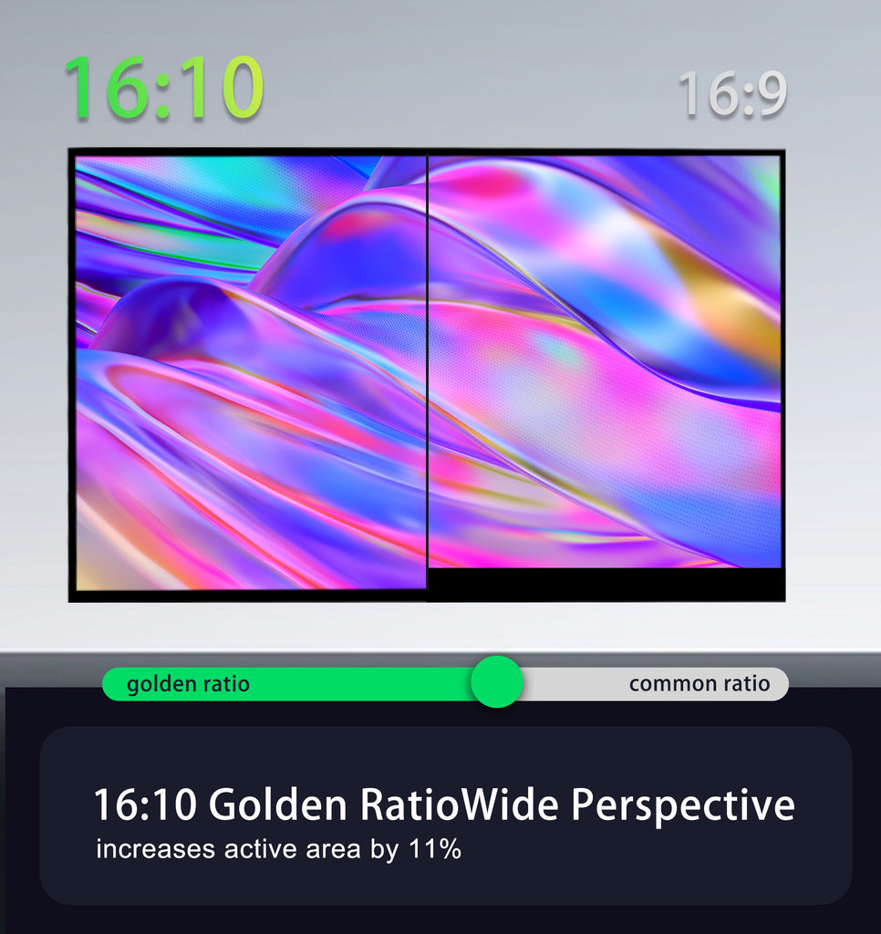 LESOWN P180GPS 18 inch 120Hz Portable USB C HDMI Monitor 1920x1200 Lap ...