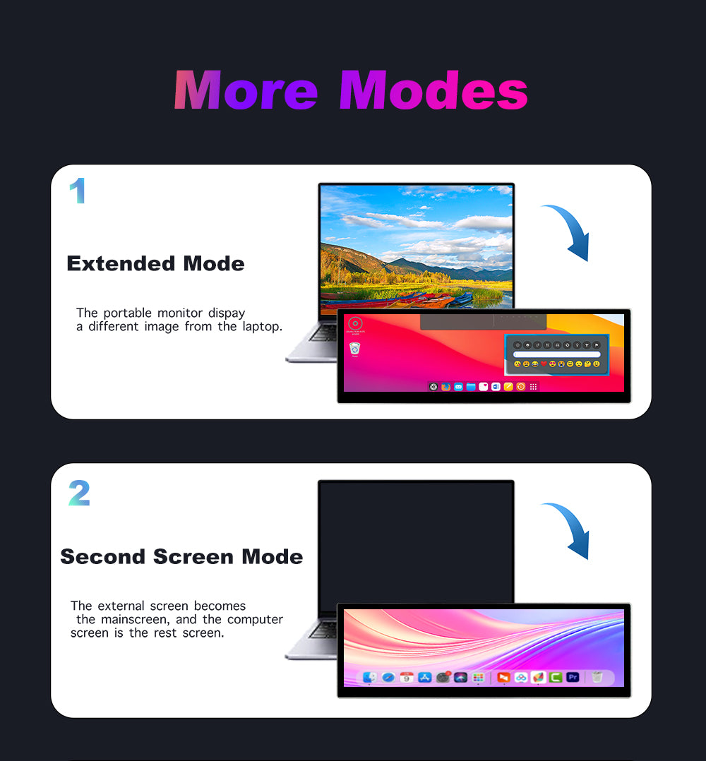 LESOWN P145FHT 14.5 inch Stretched Bar Monitor USB C HDMI 2560x720 IPS Speakers CNC Shell Bar Monitor